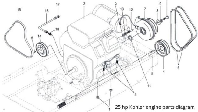 25 hp kohler engine parts diagram 25 Hp Kohler Engine and Its Variants
